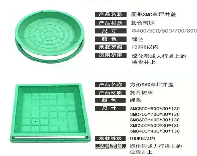 郏县树脂复合种植井盖展示